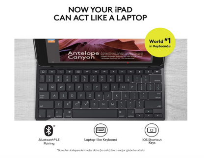 Open Box - Logitech Slim Folio for iPad 5th & 6th Generation - Black