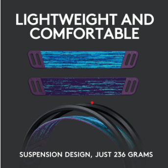 Logitech G535 LIGHTSPEED Wireless Gaming Headset - Black