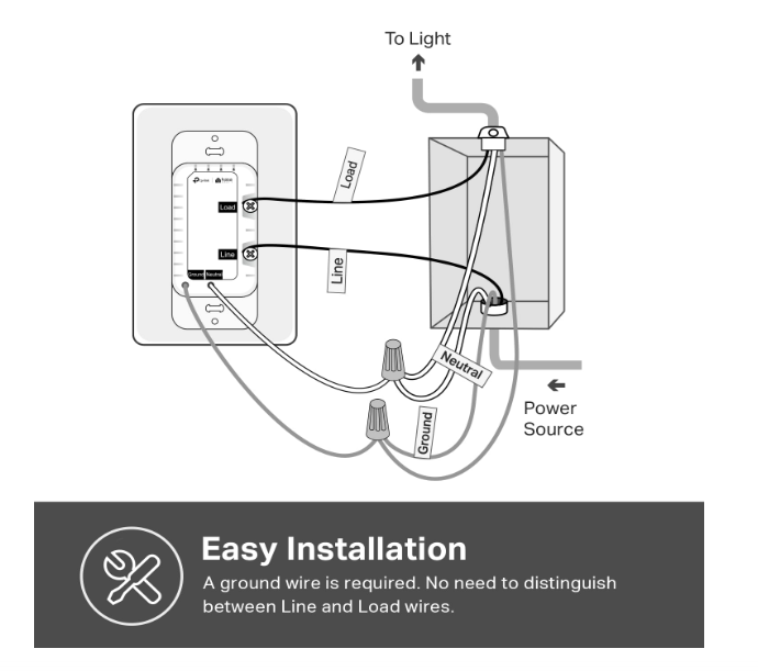 TP LINK SMART WIFI LIGHT SWITCH HS200