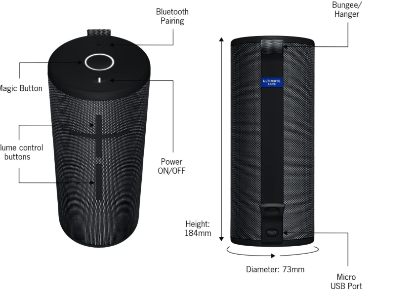 Ultimate Ears MEGABOOM 3 Speaker